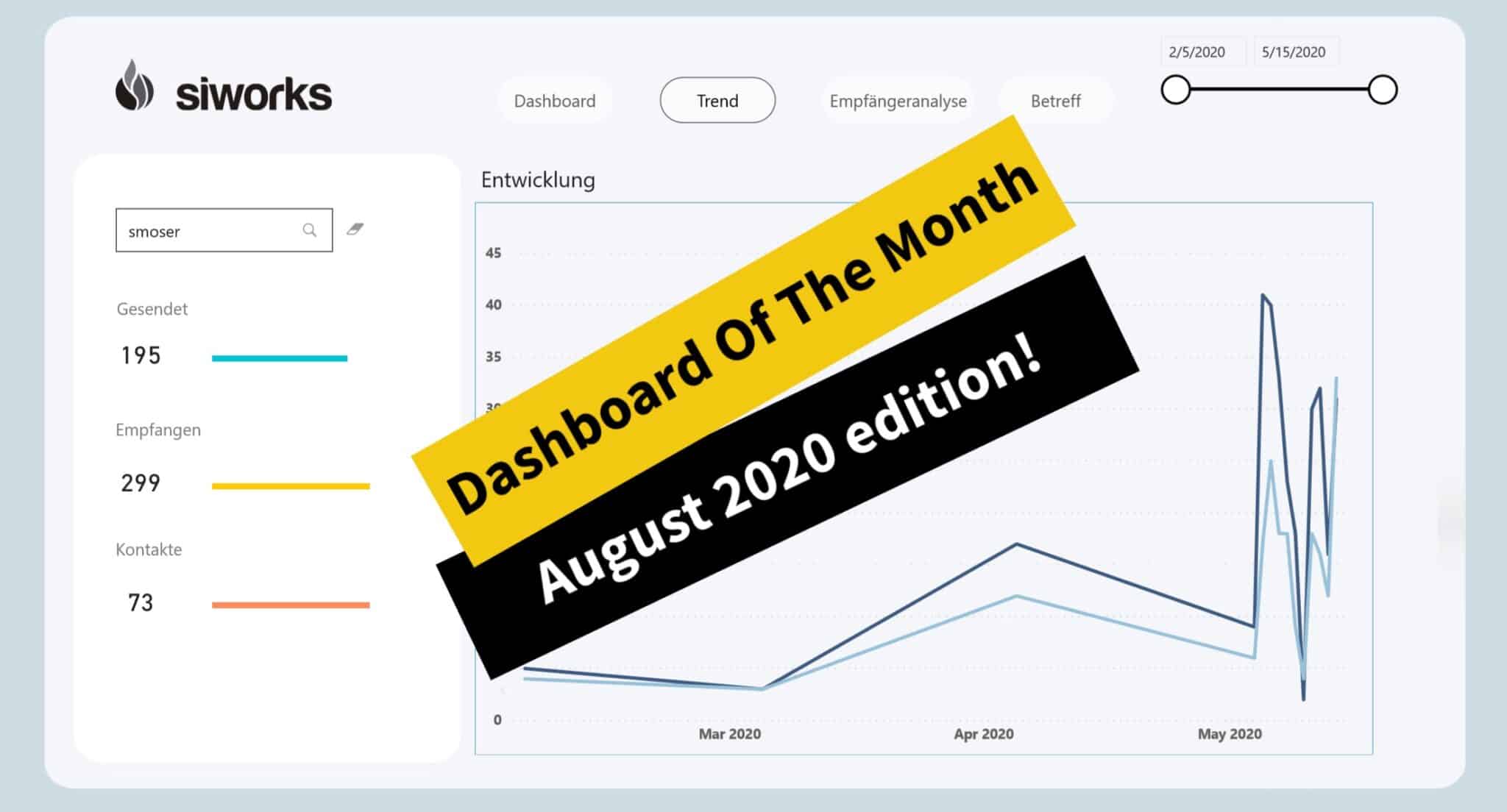 Dashboard of the month screenshot August