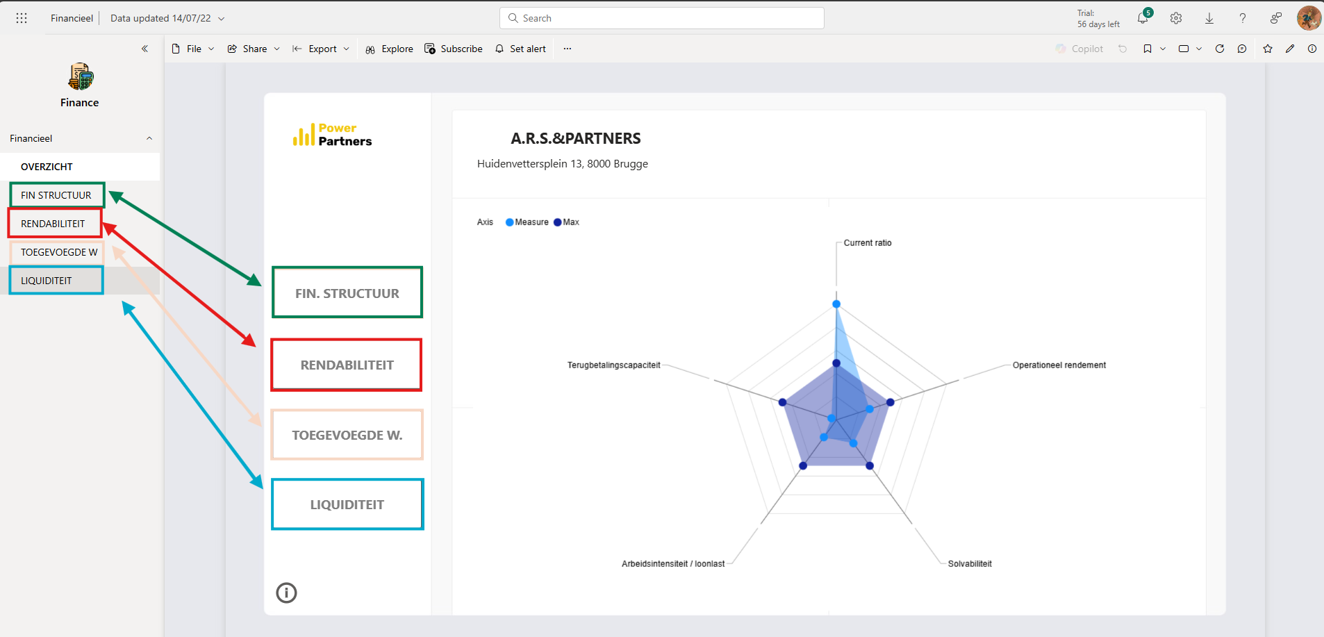Sharing is Caring: How to strategically drive Power BI adoption – Power ...