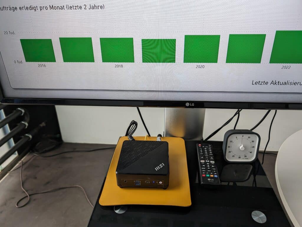 Ein Minicomputer kann ein Dashboard sicher auf einem Smart TV anzeigen.